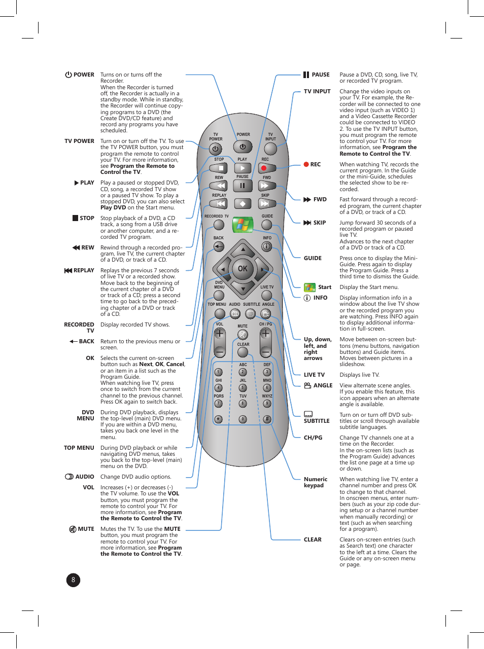 LG LRM-519 User Manual | Page 8 / 74