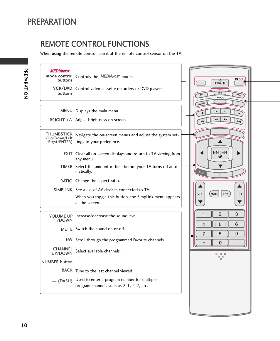 Preparation, Remote control functions, Prep ar ation | LG 32LB9D User Manual | Page 10 / 36