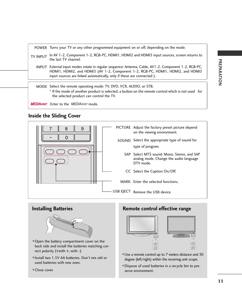 Inside the sliding cover, Installing batteries, Remote control effective range | Prep ar ation | LG 32LB9D User Manual | Page 11 / 36