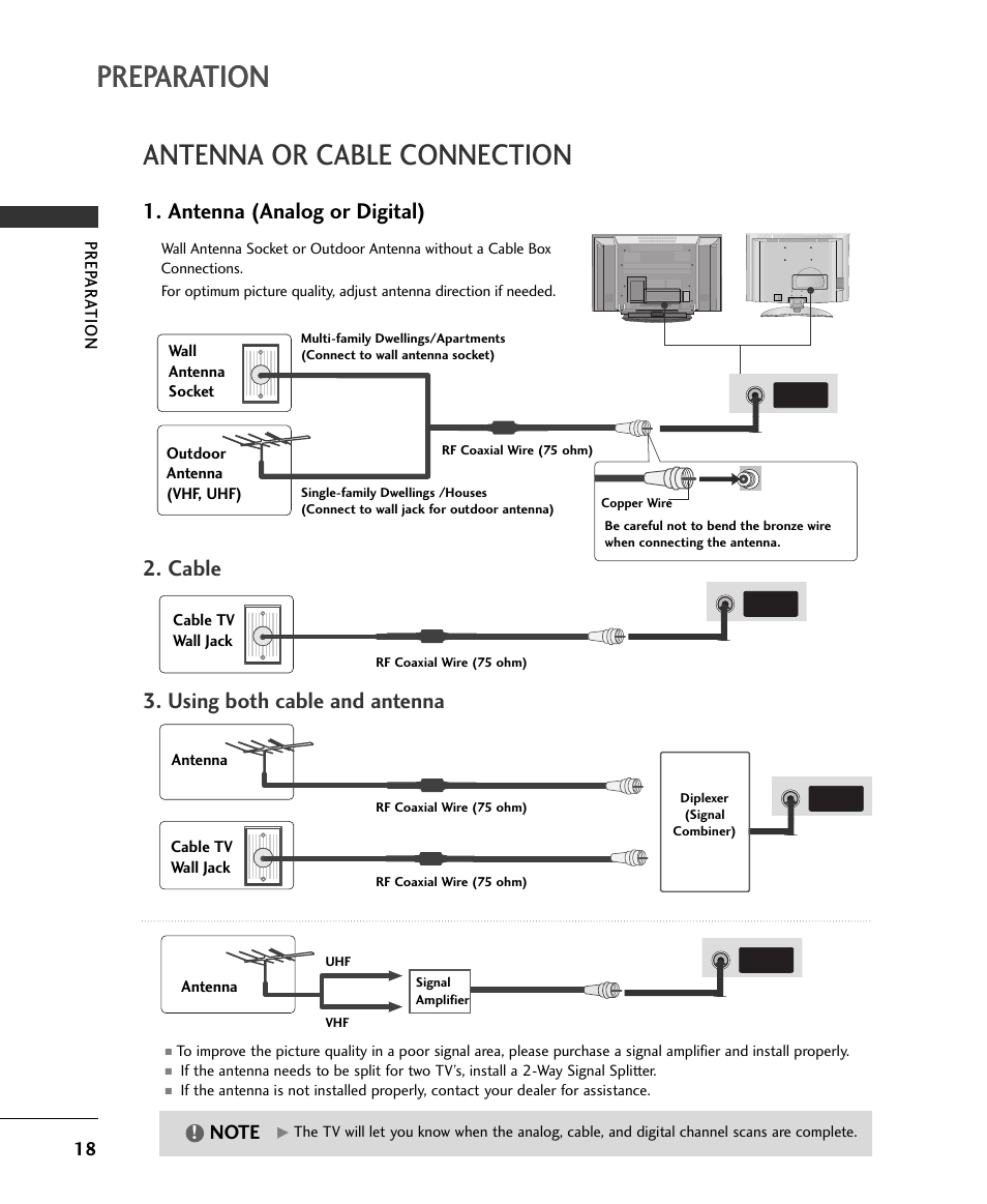 Preparation, Antenna or cable connection, Antenna (analog or digital) | Cable, Using both cable and antenna, Prep ar ation | LG 32LB9D User Manual | Page 18 / 36