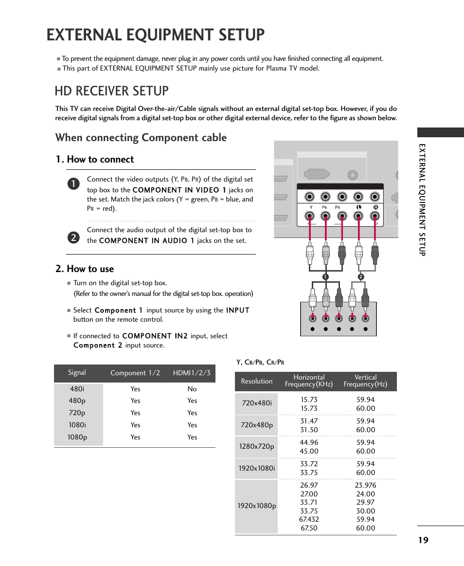 External equipment setup, Hd receiver setup, When connecting component cable | How to connect, How to use | LG 32LB9D User Manual | Page 19 / 36