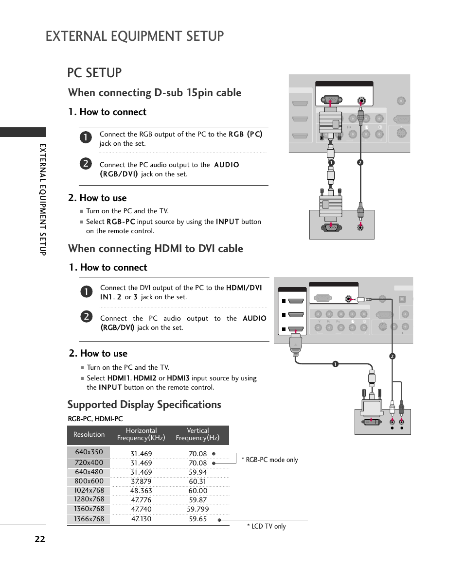 External equipment setup, Pc setup, When connecting hdmi to dvi cable | When connecting d-sub 15pin cable, Supported display specifications, How to connect 2. how to use, External eq uipment setup | LG 32LB9D User Manual | Page 22 / 36