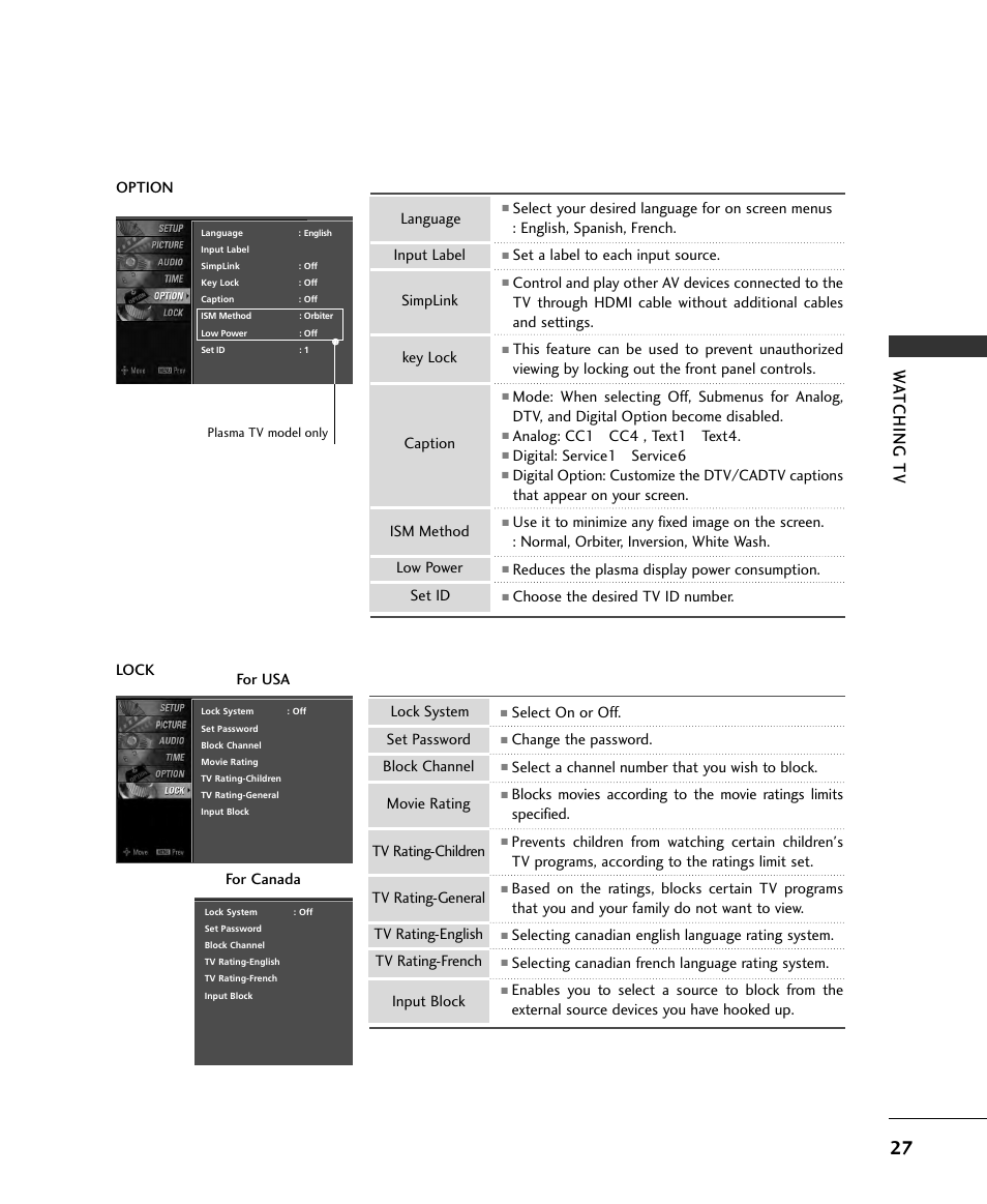 Watching tv | LG 32LB9D User Manual | Page 27 / 36