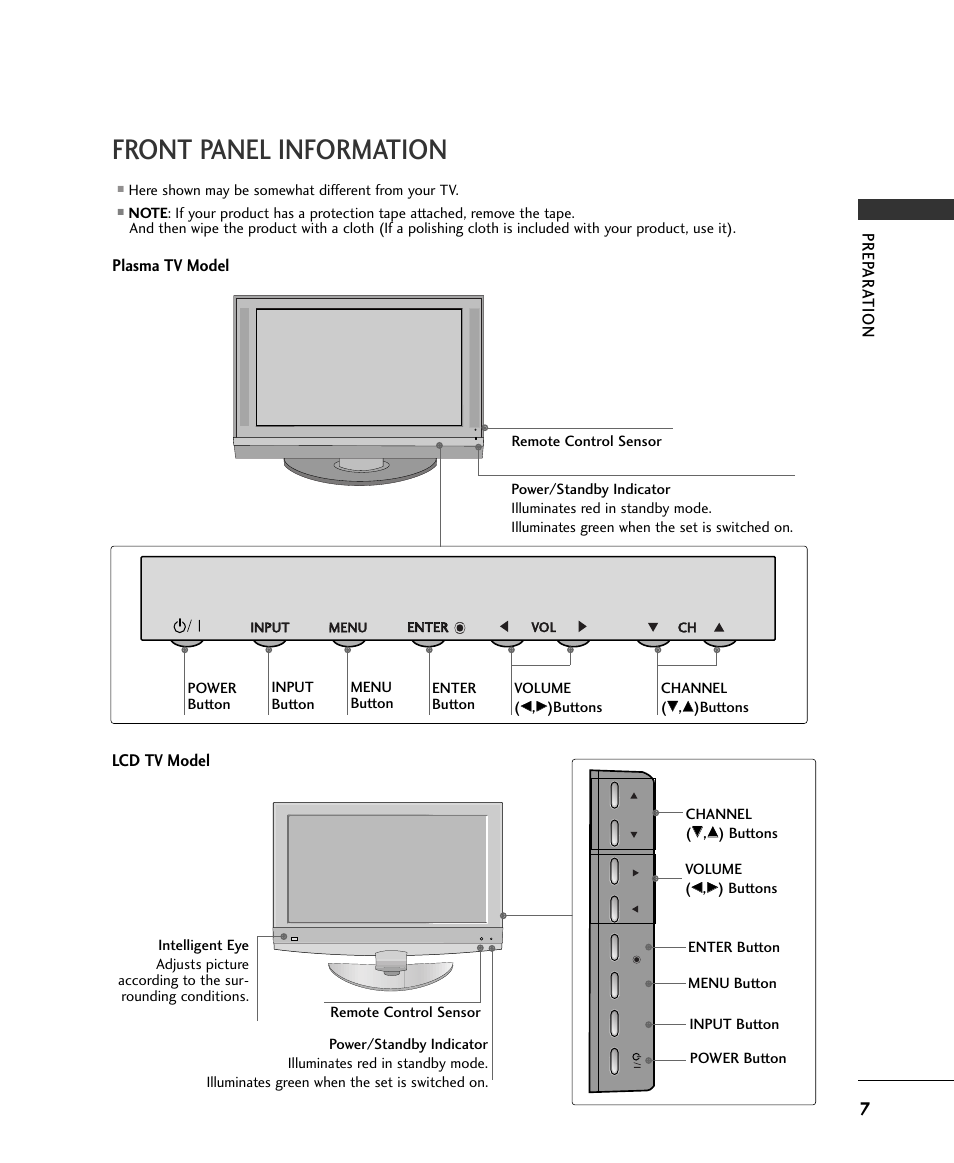 Front panel information, Prep ar ation, Plasma tv model | Lcd tv model | LG 32LB9D User Manual | Page 7 / 36