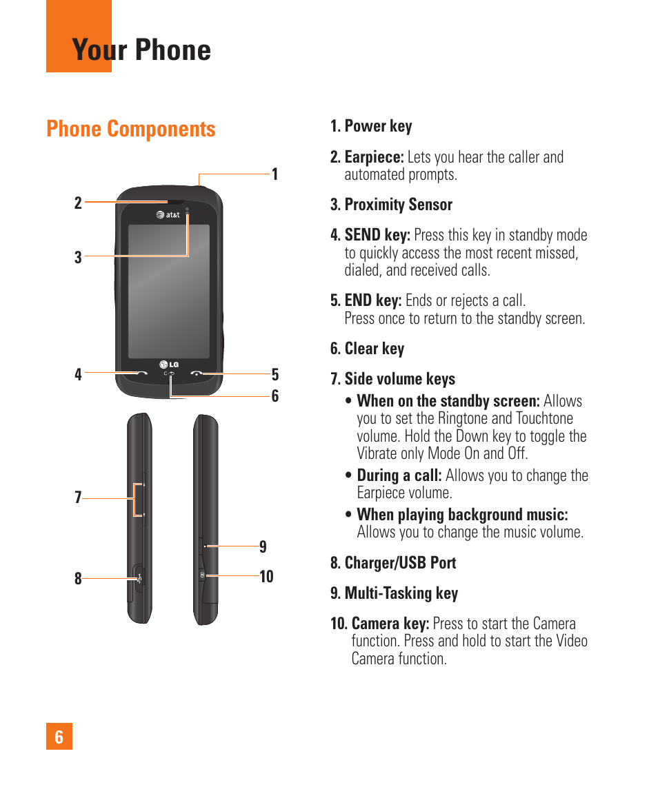 Phone components, Your phone | LG Encore User Manual | Page 11 / 140