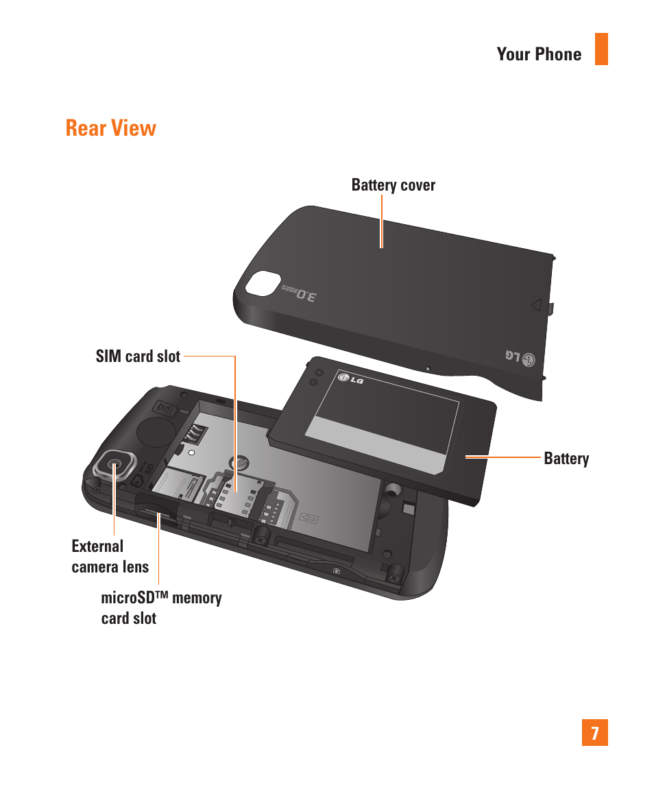 Rear view | LG Encore User Manual | Page 12 / 140