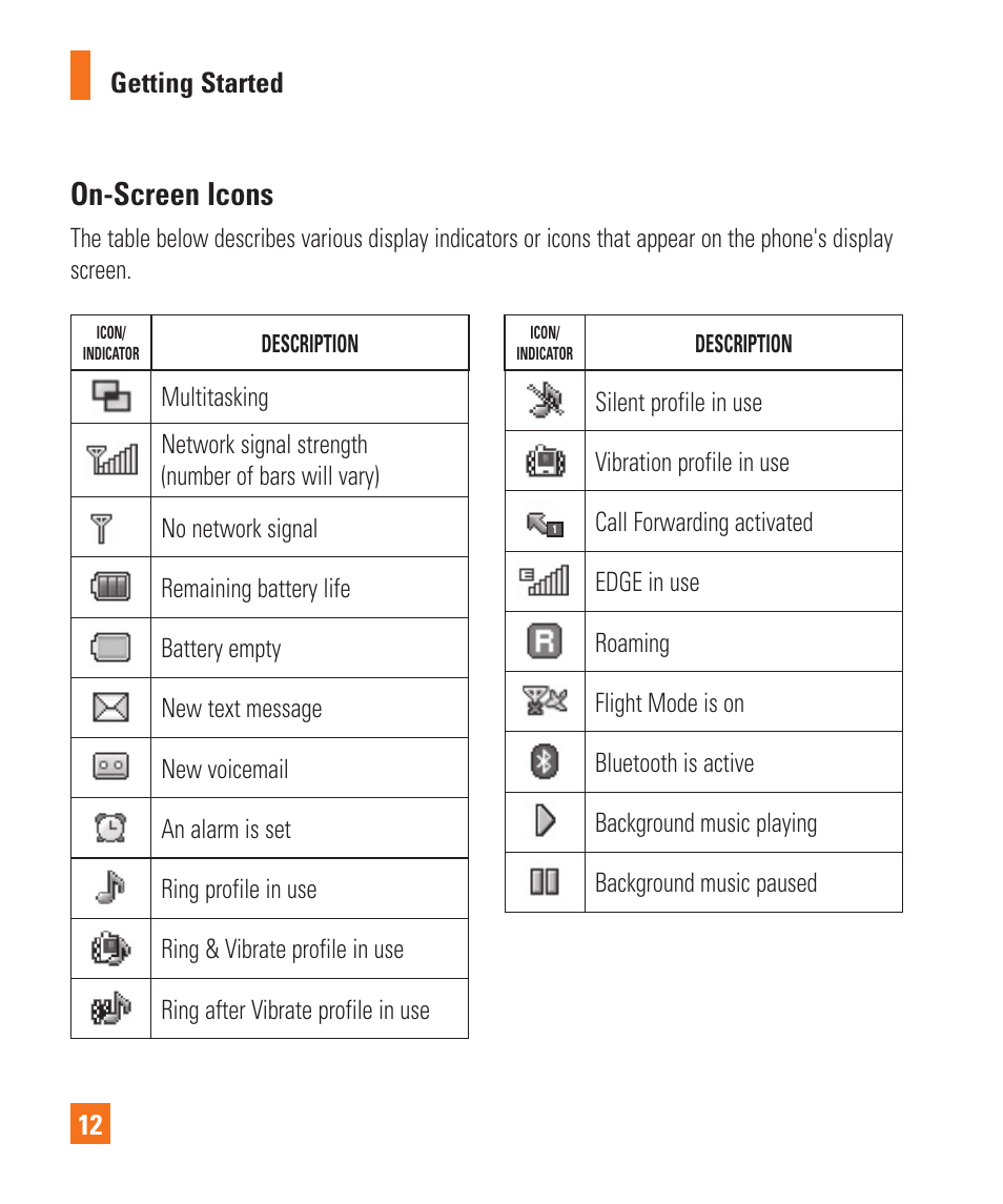 On-screen icons | LG Encore User Manual | Page 17 / 140
