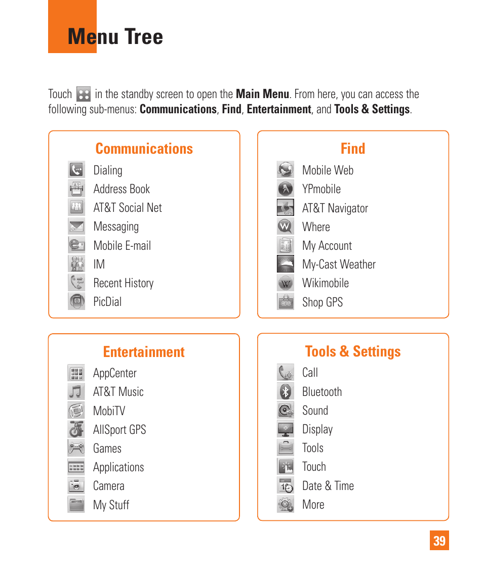 Menu tree | LG Encore User Manual | Page 44 / 140