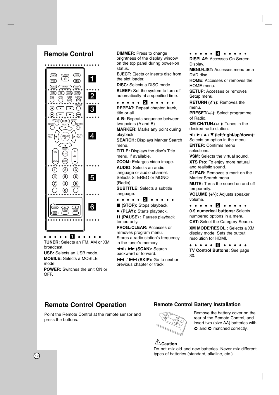Remote control, Remote control operation, Remote control battery installation | LG LFD790 User Manual | Page 10 / 36