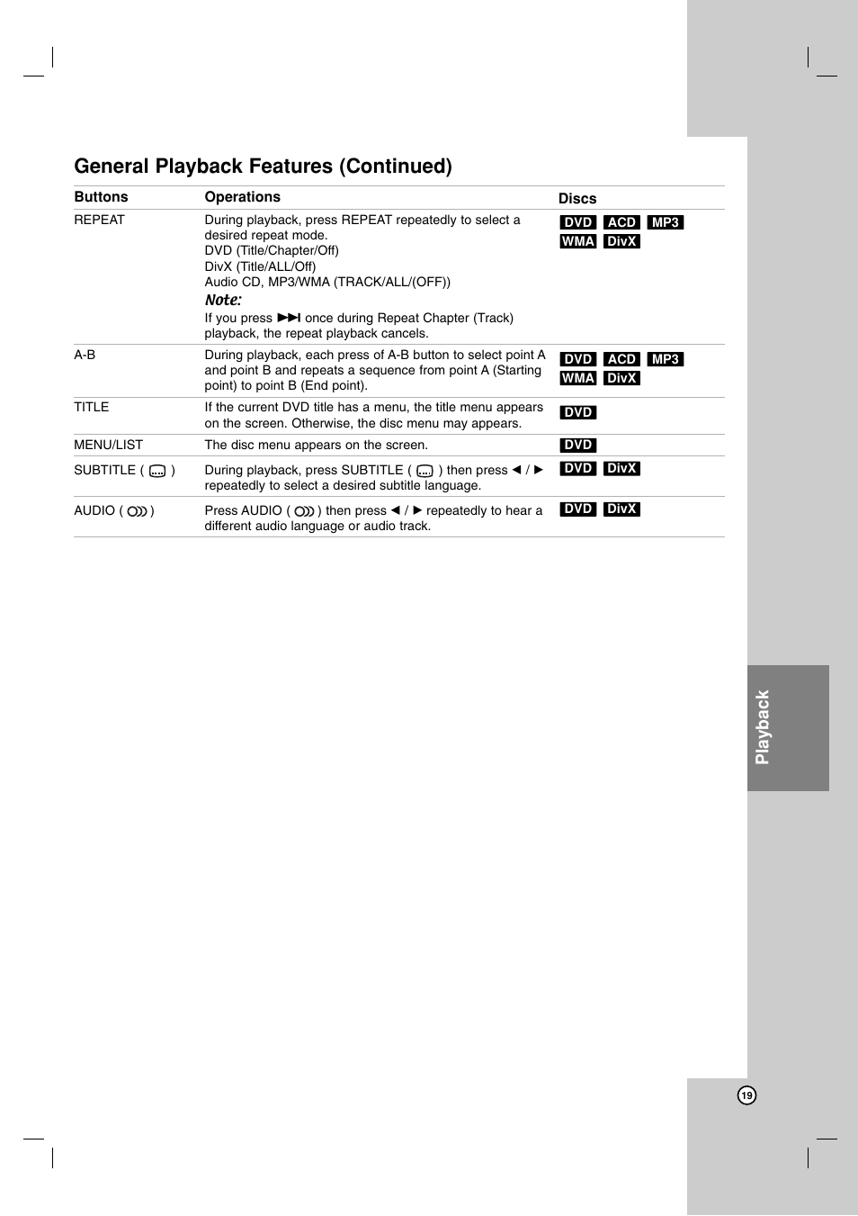 General playback features (continued), Playback | LG LFD790 User Manual | Page 19 / 36