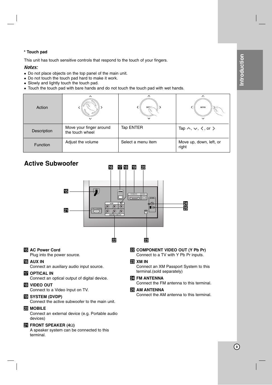Active subwoofer, Introduction | LG LFD790 User Manual | Page 9 / 36