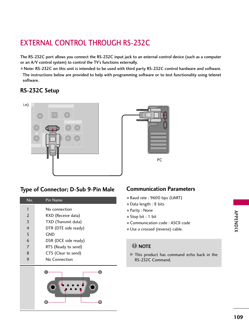 External control through rs-232c, Rs-232c setup, Type of connector; d-sub 9-pin male | Communication parameters, Appendix | LG 3230DC User Manual | Page 109 / 130
