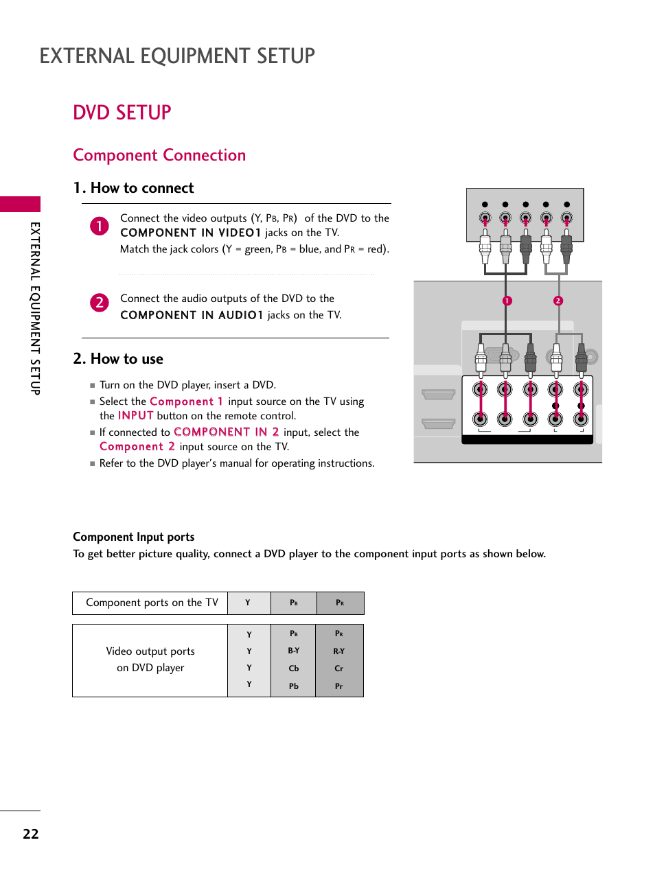 Dvd setup, Component connection, External equipment setup | How to connect 2. how to use, External eq uipment setup, Component input ports | LG 3230DC User Manual | Page 22 / 130