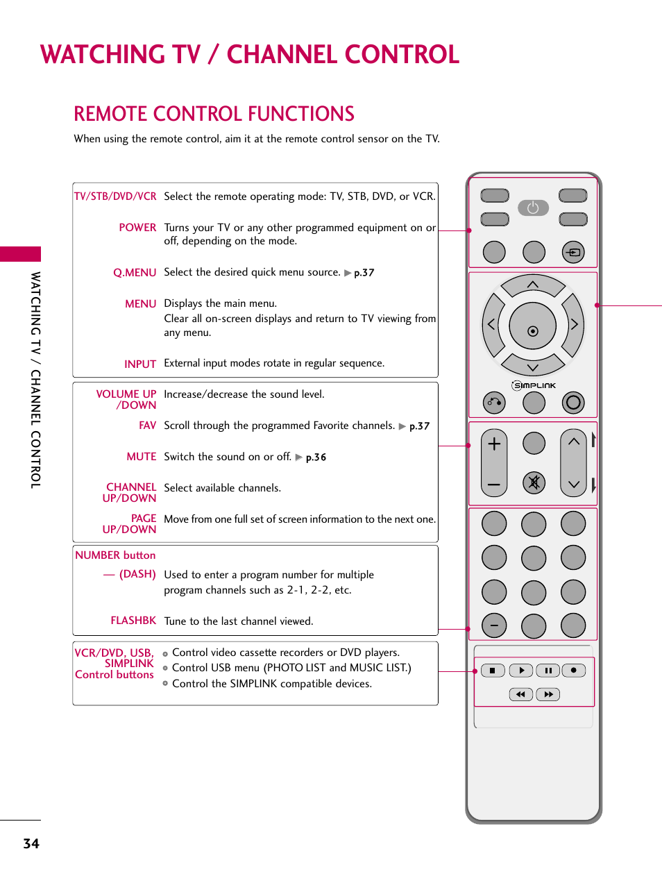 Watching tv / channel control, Remote control functions | LG 3230DC User Manual | Page 34 / 130