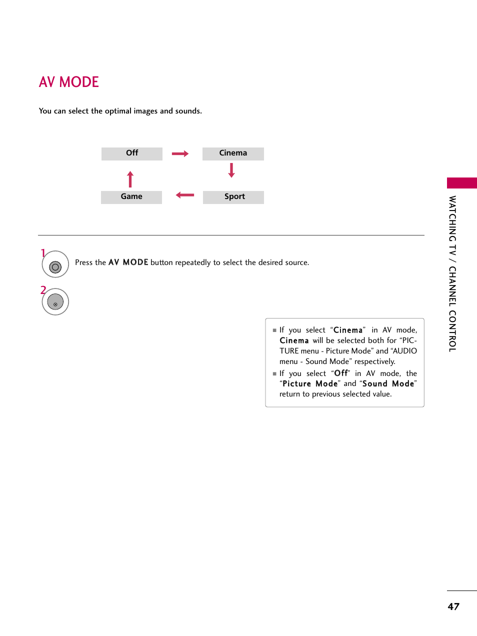 Av mode | LG 3230DC User Manual | Page 47 / 130