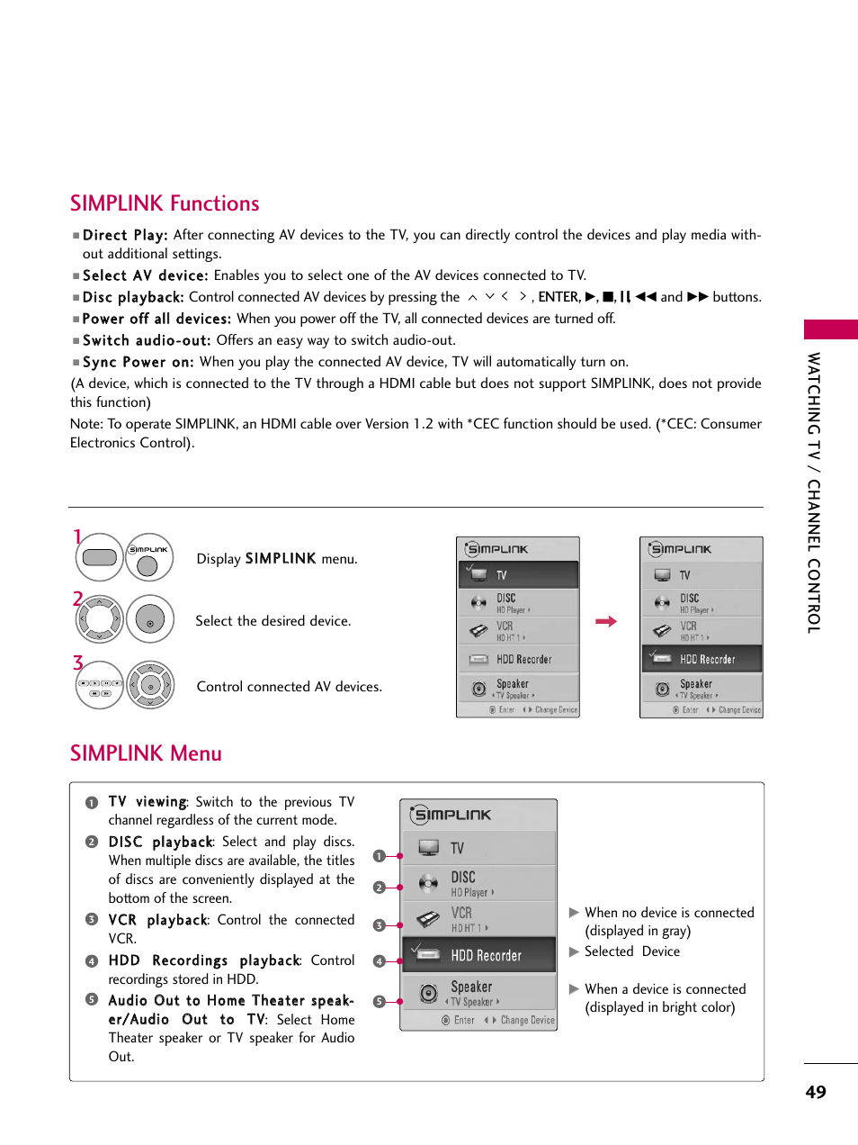 Simplink functions, Simplink menu, Watching tv / channel contr ol | LG 3230DC User Manual | Page 49 / 130