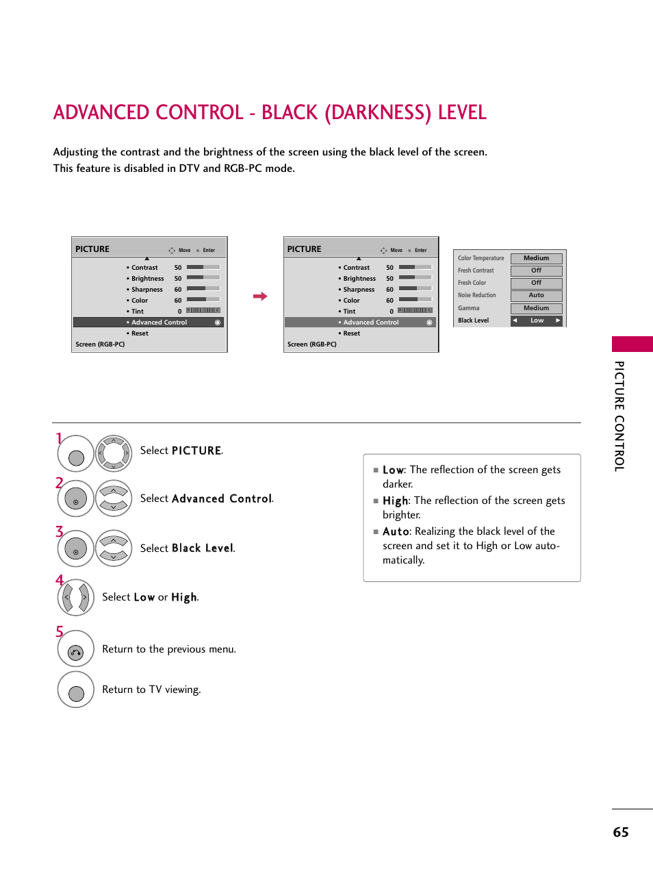 Advanced control - black (darkness) level, Picture contr ol, Return to the previous menu | Return to tv viewing | LG 3230DC User Manual | Page 65 / 130