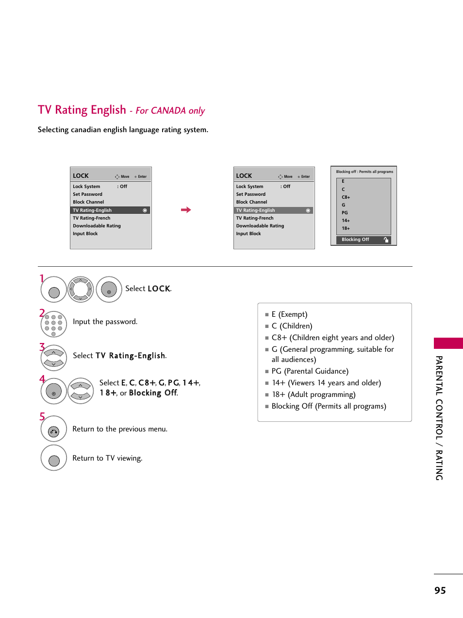 Tv rating english - for canada only, Tv rating english, For canada only | Parent al contr ol / r ating | LG 3230DC User Manual | Page 95 / 130