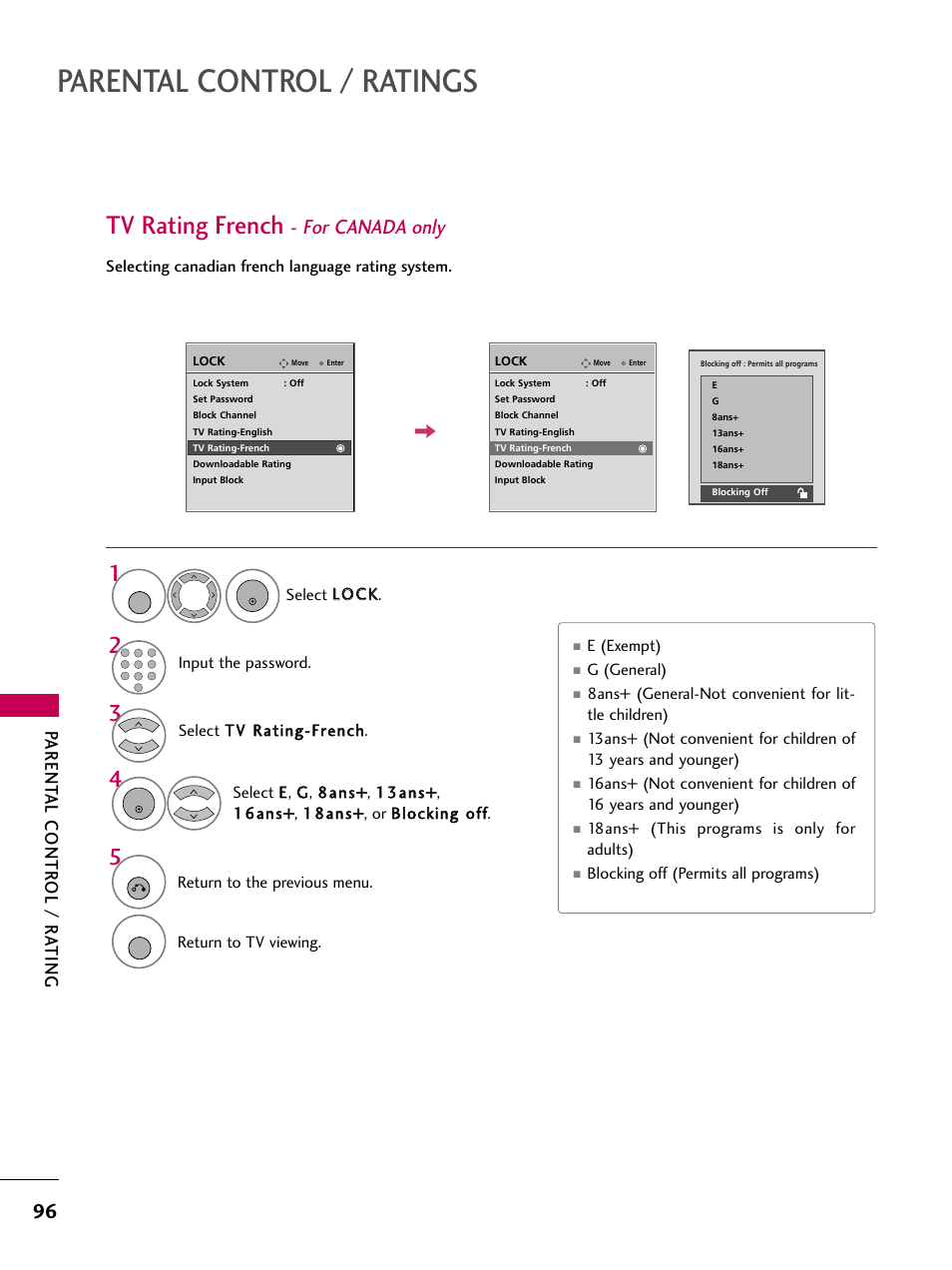 Tv rating french - for canada only, Parental control / ratings, Tv rating french | For canada only, Parent al contr ol / r ating | LG 3230DC User Manual | Page 96 / 130