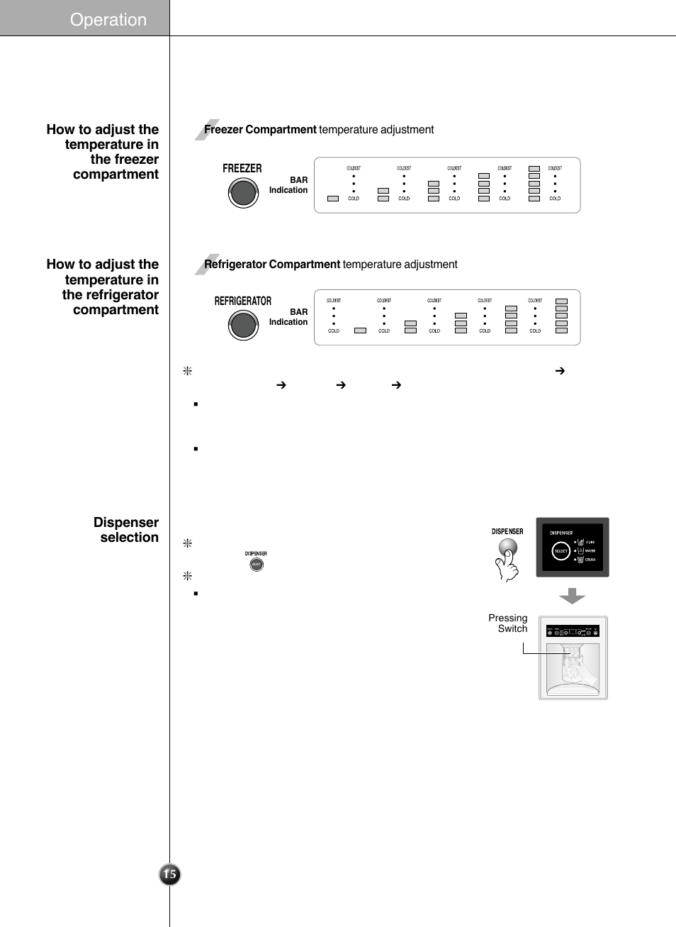 Operation | LG LSC 26905TT User Manual | Page 15 / 31