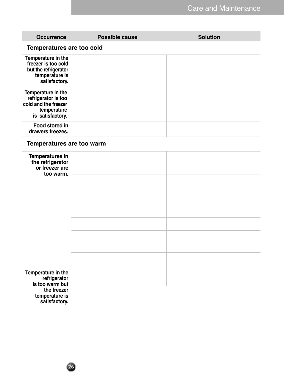 Care and maintenance | LG LSC 26905TT User Manual | Page 26 / 31