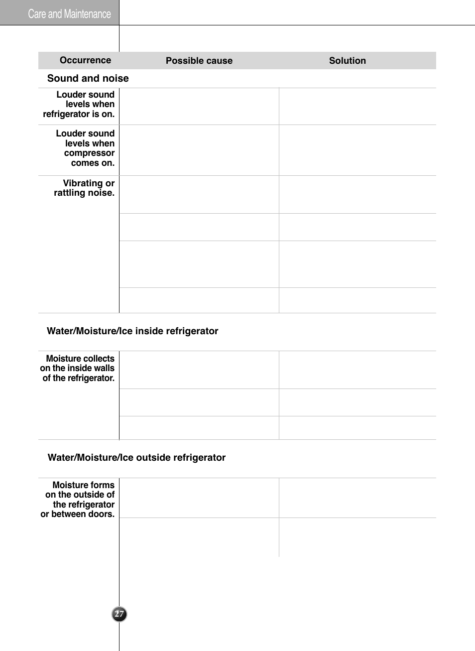 Care and maintenance | LG LSC 26905TT User Manual | Page 27 / 31