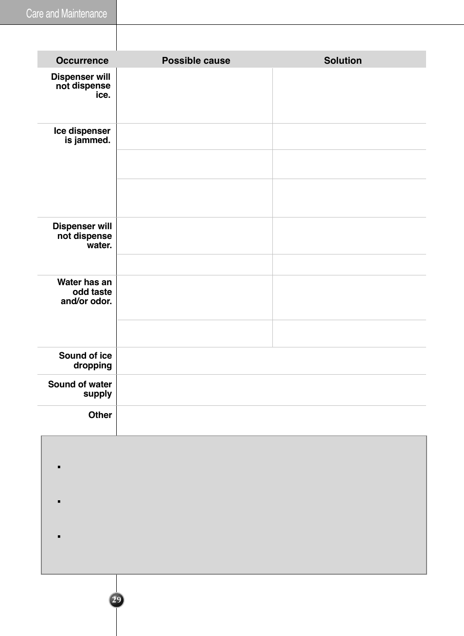 Care and maintenance | LG LSC 26905TT User Manual | Page 29 / 31