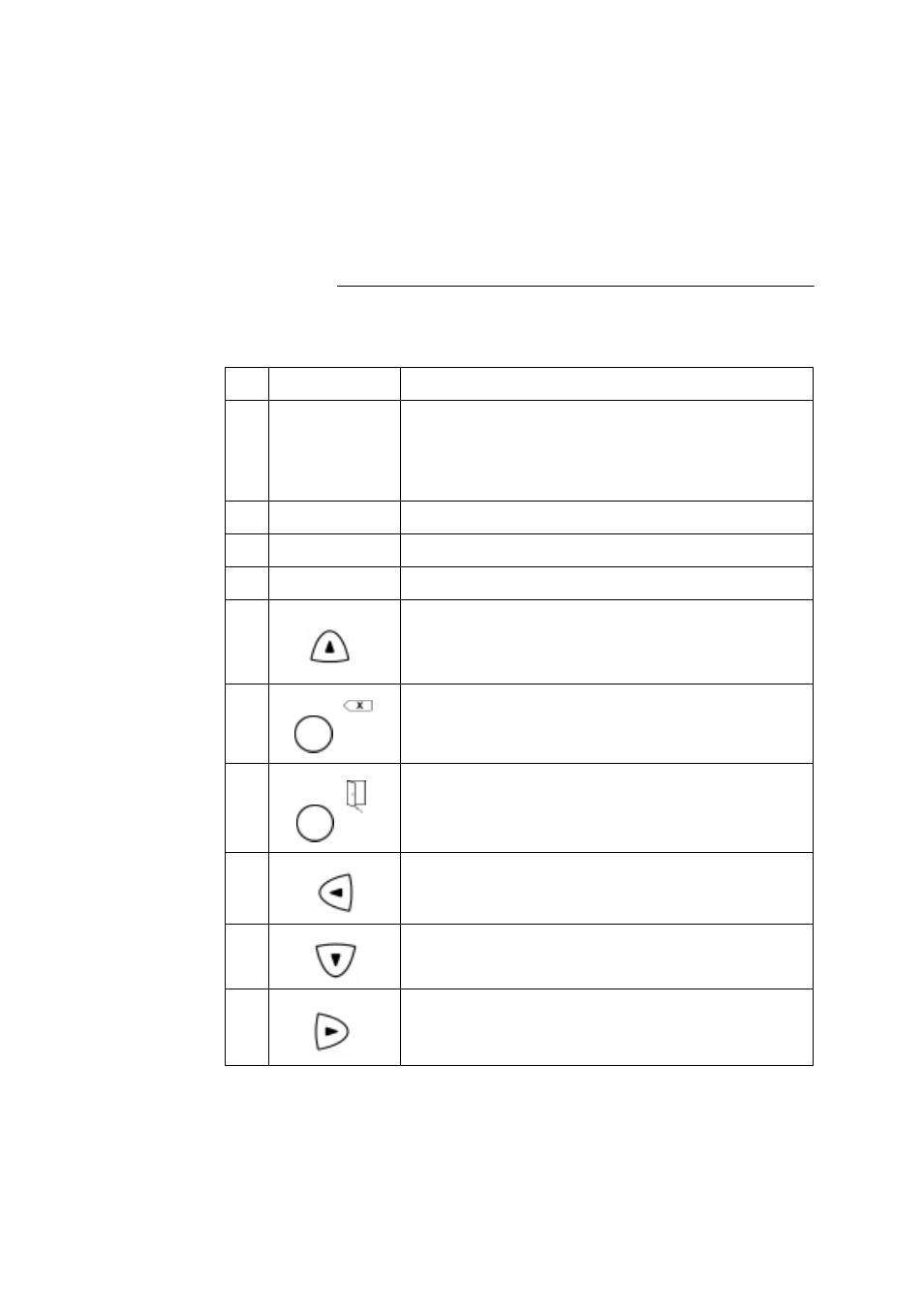 Control panel components and function keys, Control panel components and function keys -7, Machine overview | LG 785 User Manual | Page 21 / 89