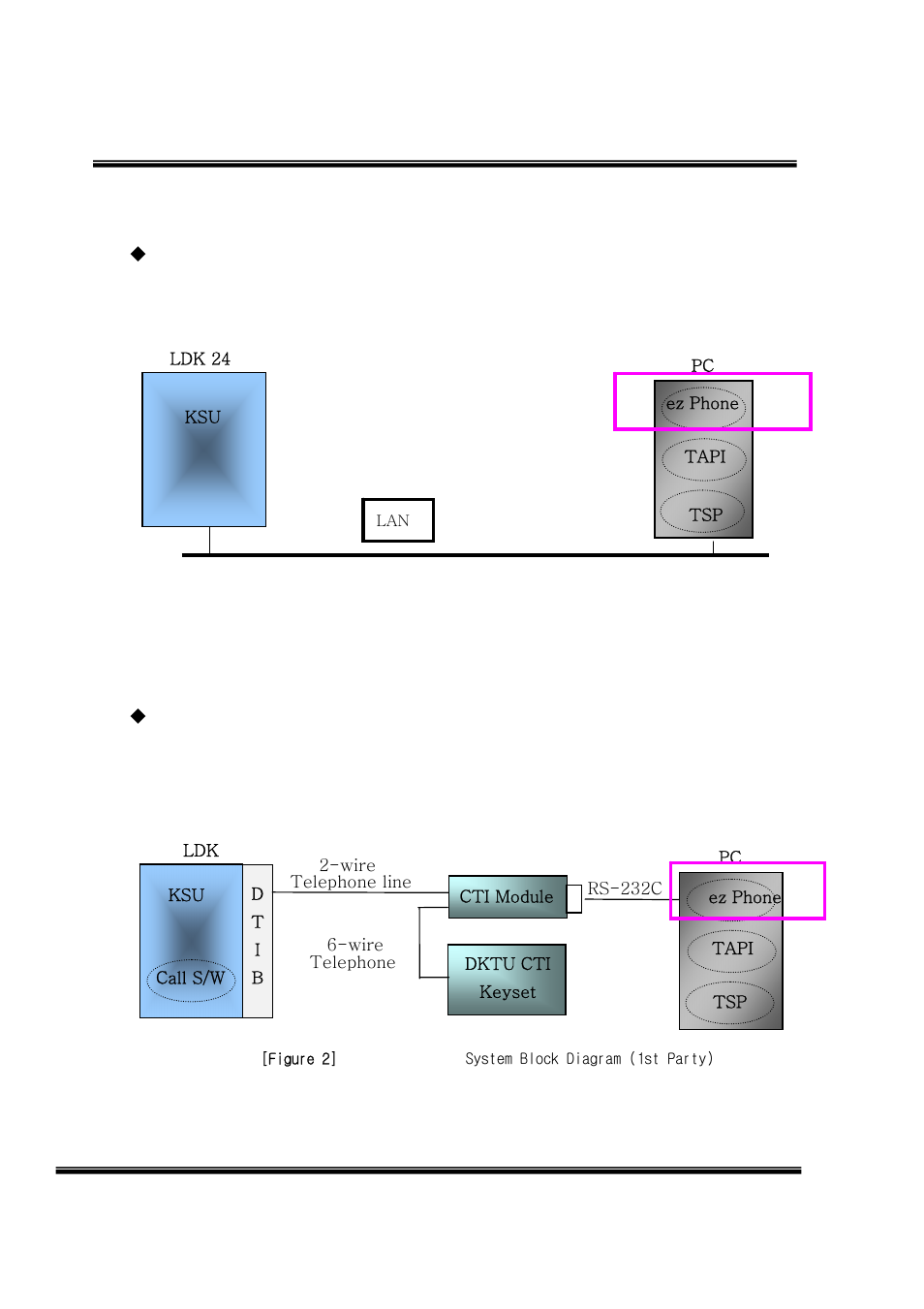 LG LDK User Manual | Page 9 / 83