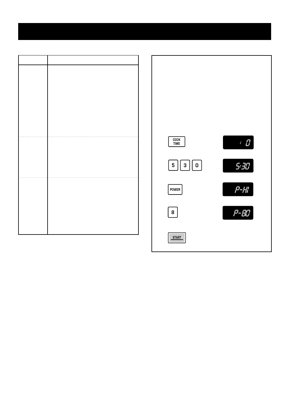 Using your microwave oven, P-hi, P-8o | Timed cooking, Auto defrost table, Touch: display shows | LG LTM9020W User Manual | Page 14 / 26