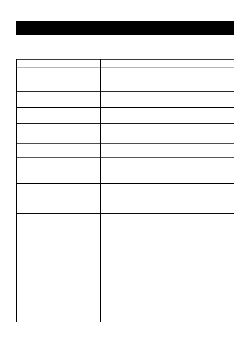 Troubleshooting, Questions and answers, Operation | LG LTM9020W User Manual | Page 21 / 26