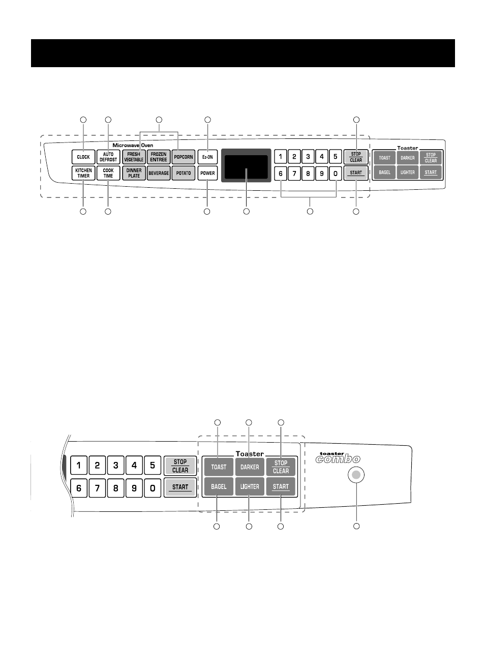 Understanding your toaster combo, Control panel, Toaster control area | Microwave control area | LG LTM9020W User Manual | Page 8 / 26