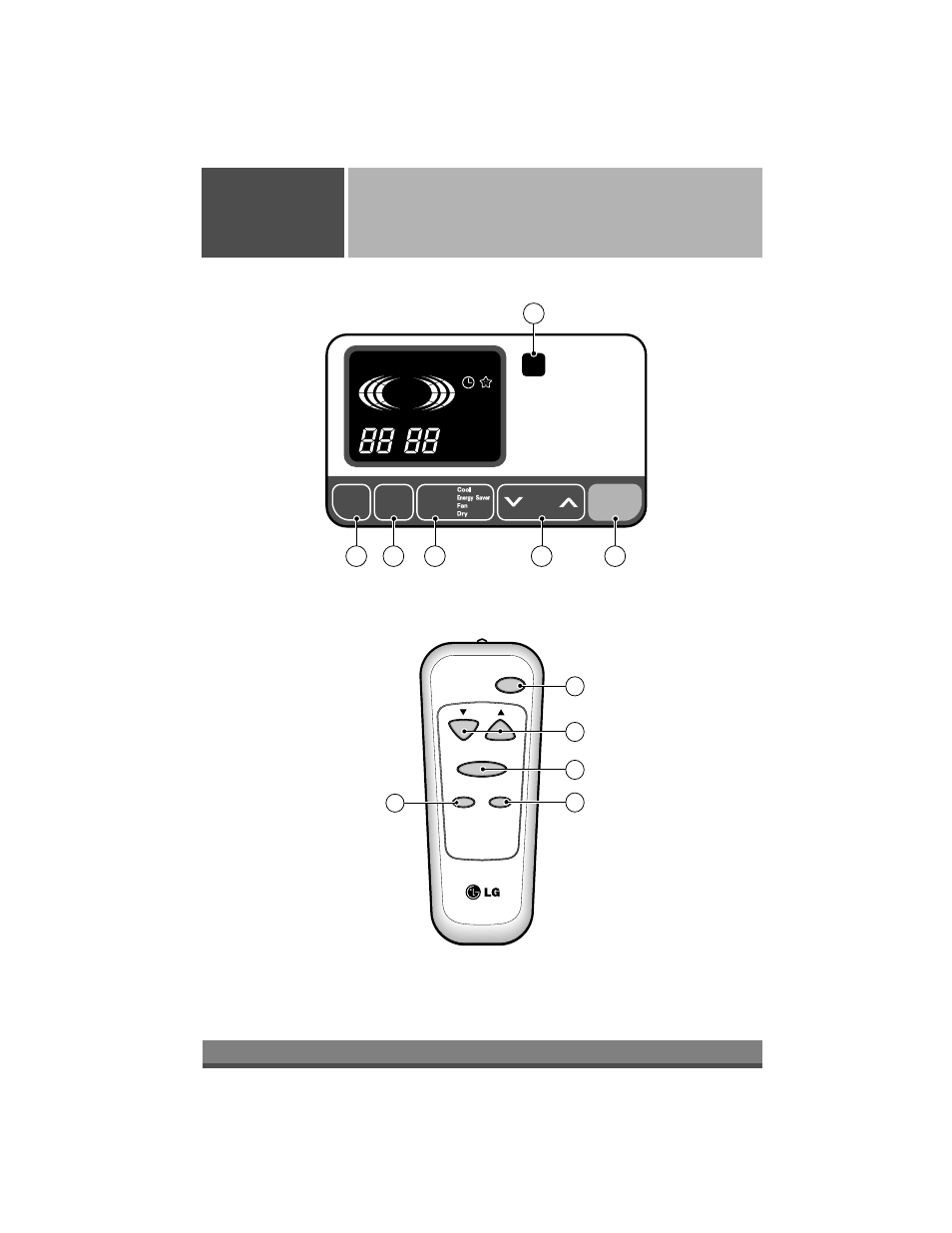 Remote control operations, Operating instructions | LG LW1004ER User Manual | Page 8 / 27