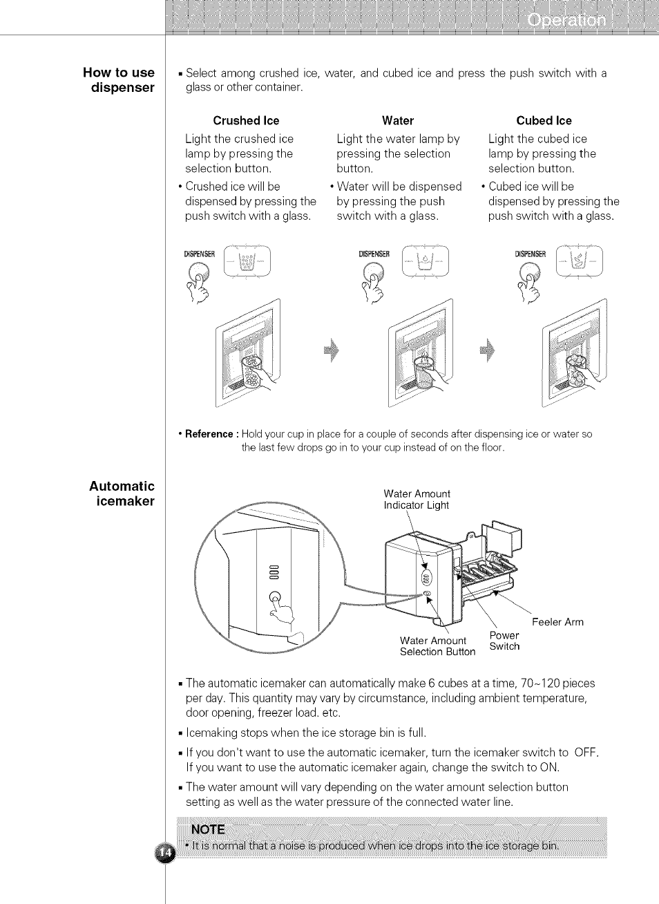 Automatic, Icemaker, Crushed ice | Water, Cubed ice | LG LSC 21943ST User Manual | Page 14 / 31