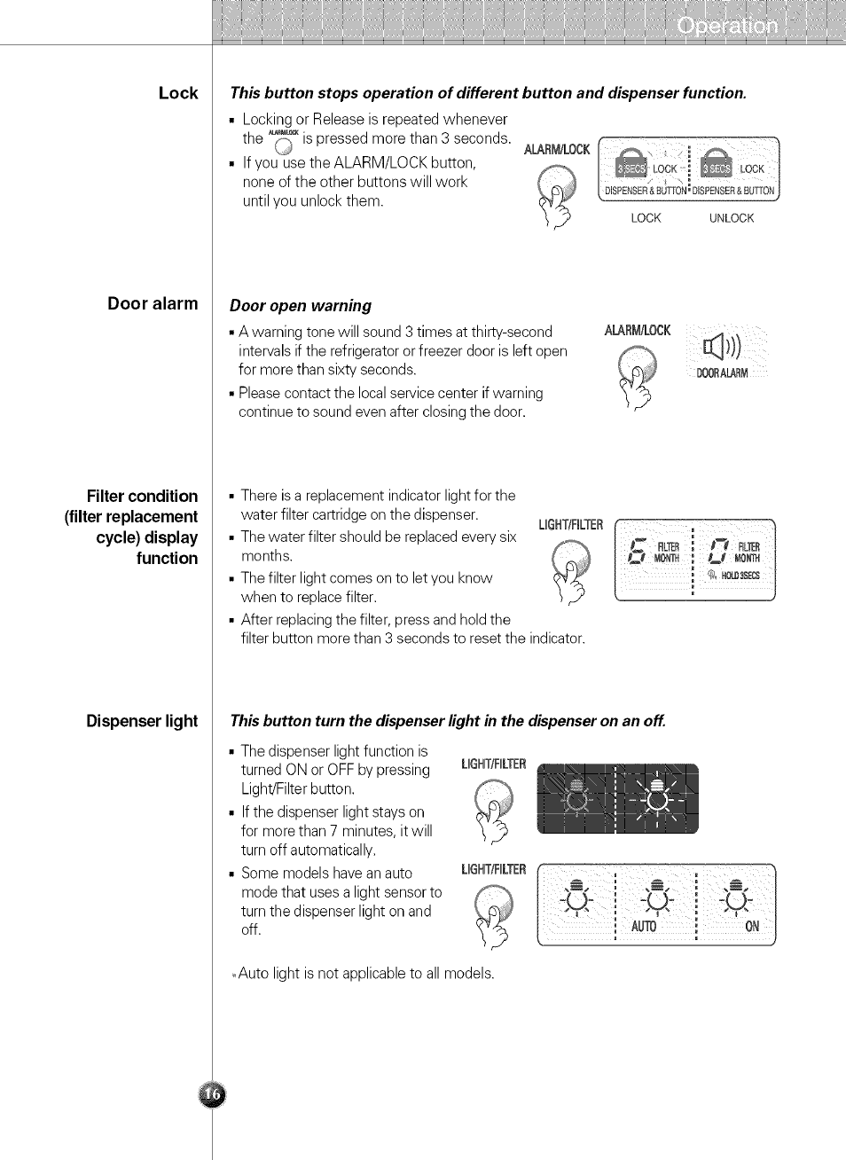 Li)) | LG LSC 21943ST User Manual | Page 16 / 31