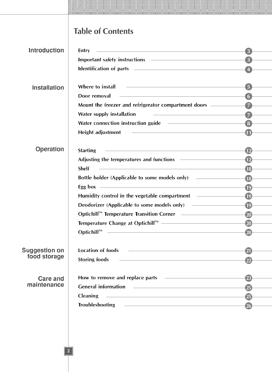 LG LSC 21943ST User Manual | Page 2 / 31
