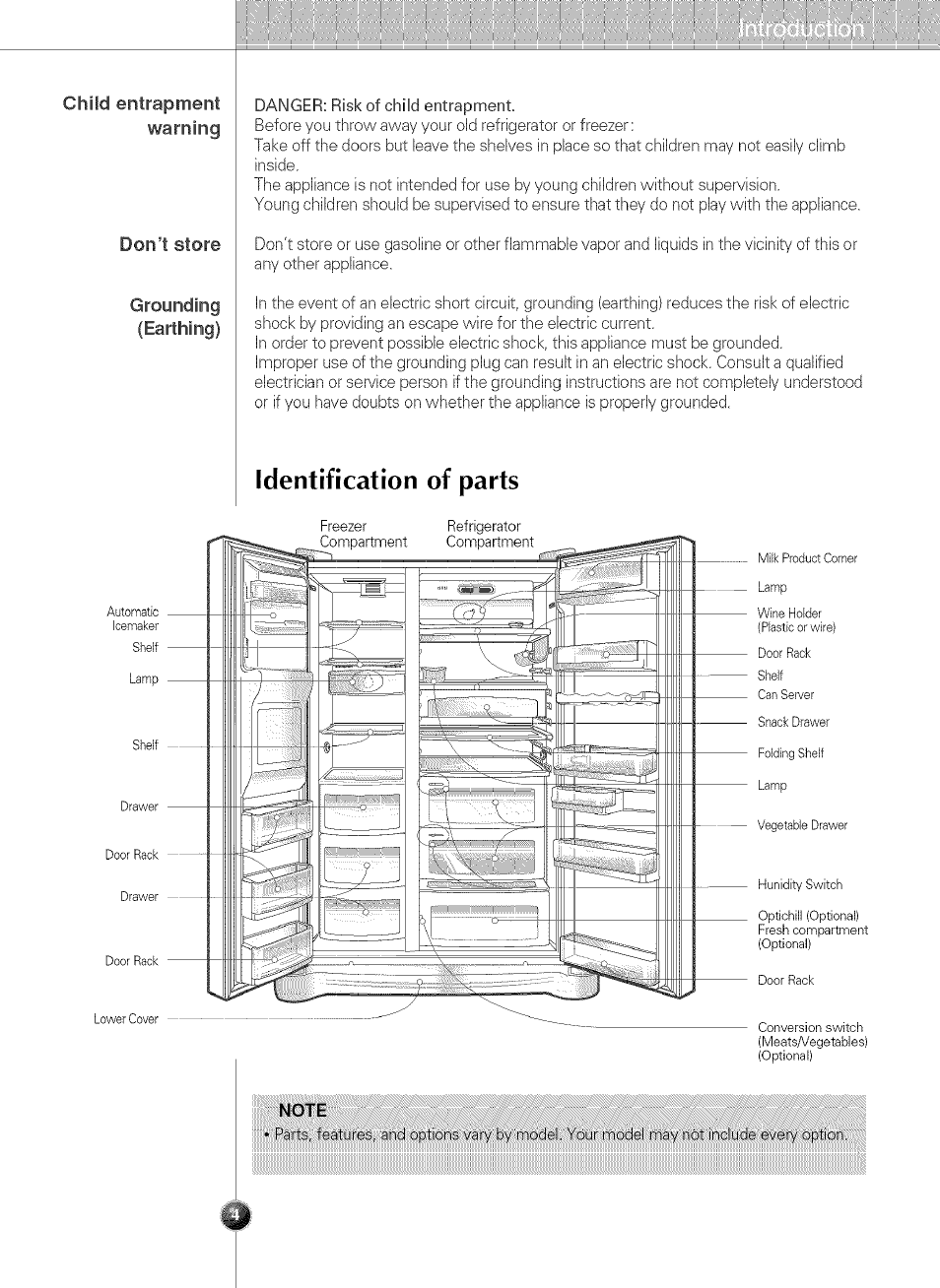 Identification of parts | LG LSC 21943ST User Manual | Page 4 / 31
