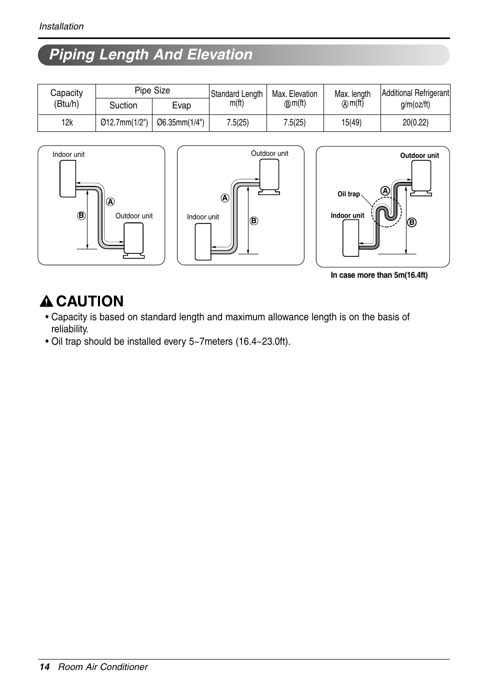 Piping length and elevation | LG 3828A30087S User Manual | Page 14 / 33