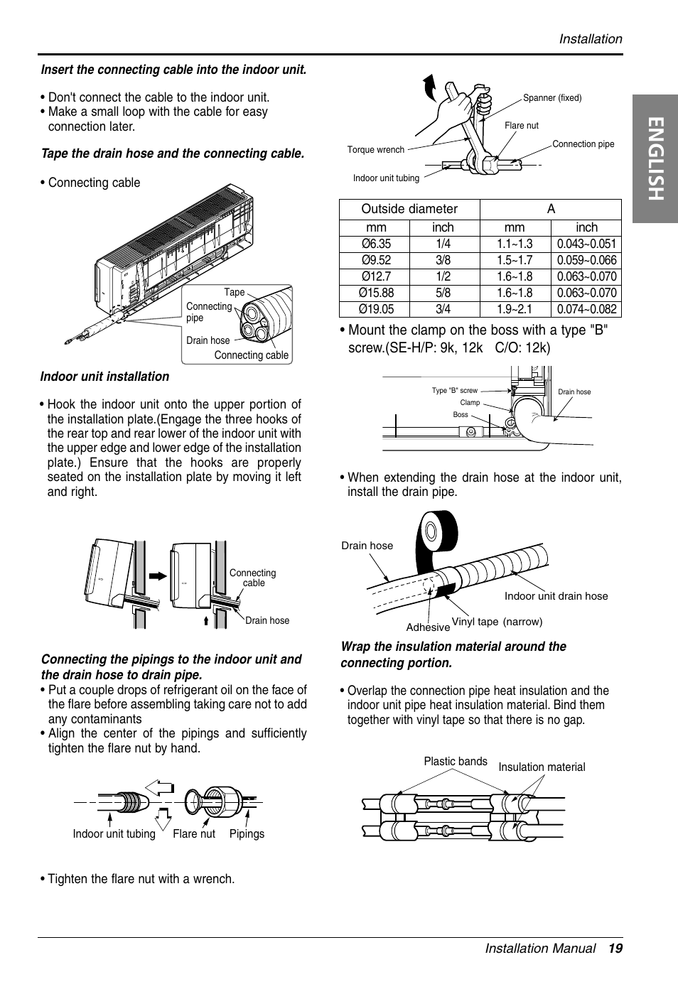 English | LG 3828A30087S User Manual | Page 19 / 33