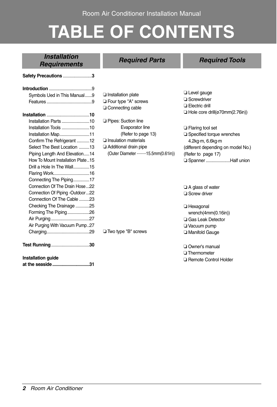 LG 3828A30087S User Manual | Page 2 / 33