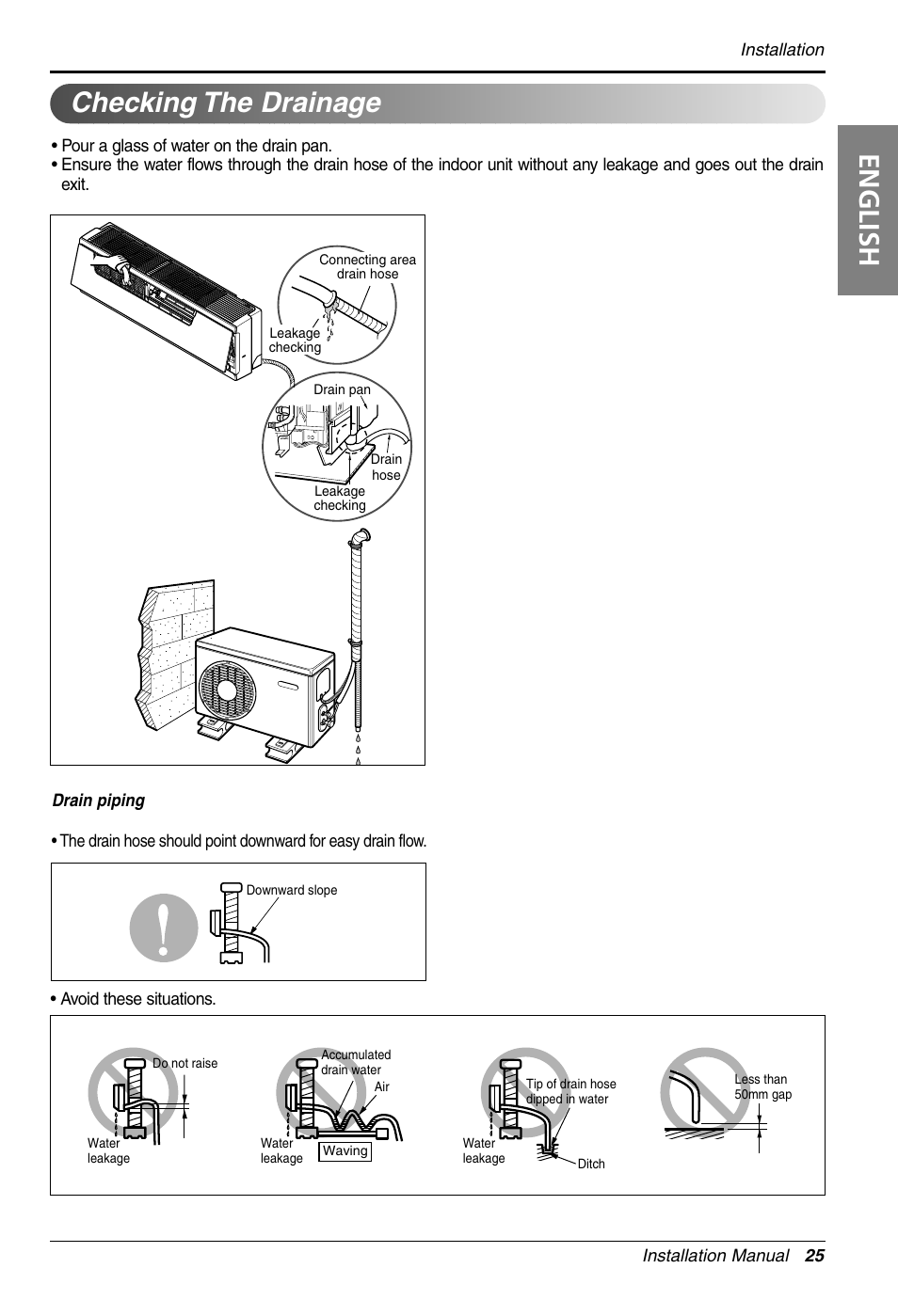 English, Checking the drainage | LG 3828A30087S User Manual | Page 25 / 33