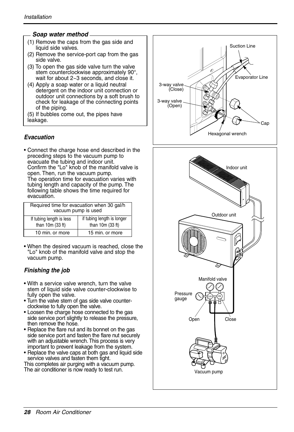 LG 3828A30087S User Manual | Page 28 / 33
