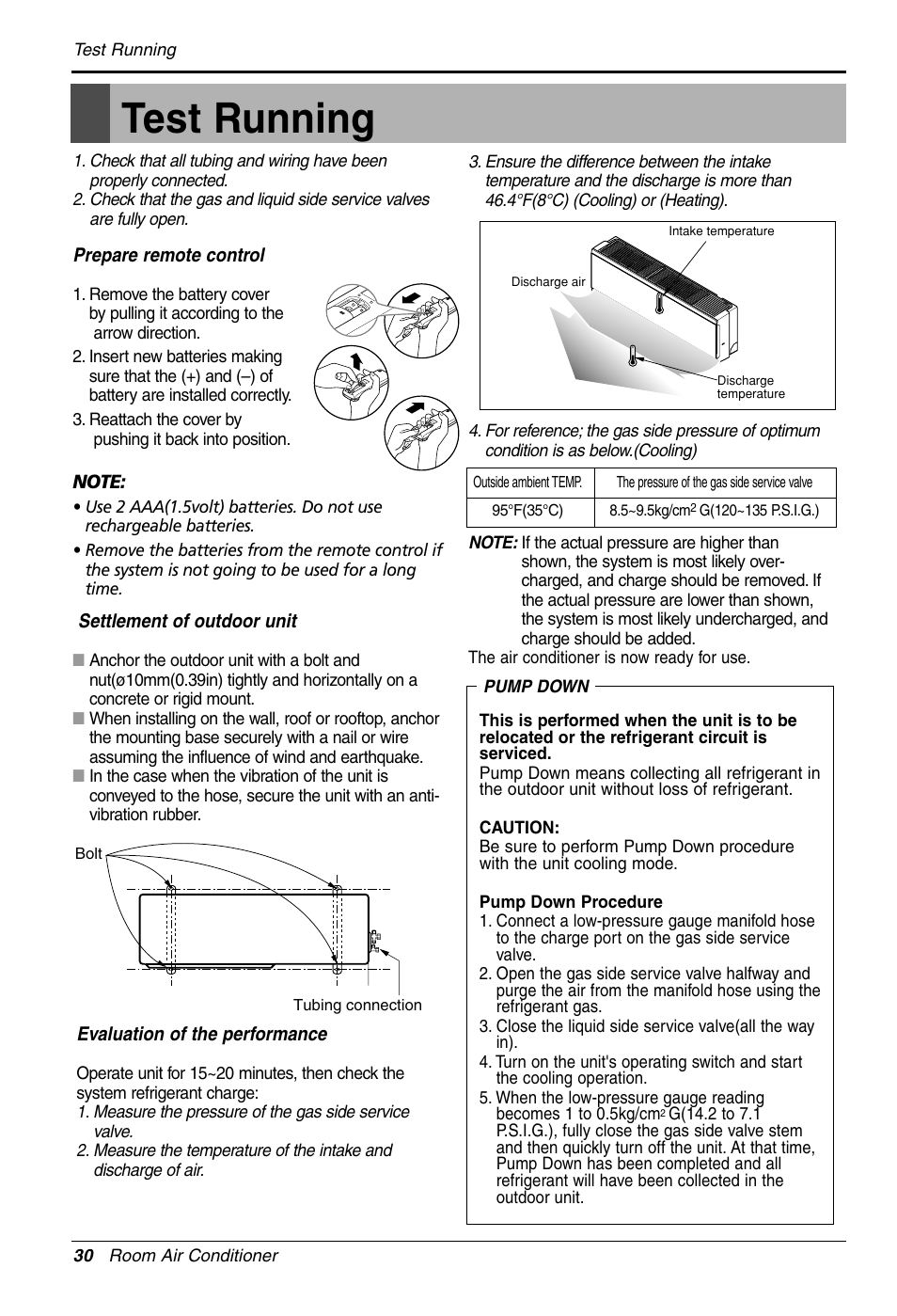 Test running | LG 3828A30087S User Manual | Page 30 / 33
