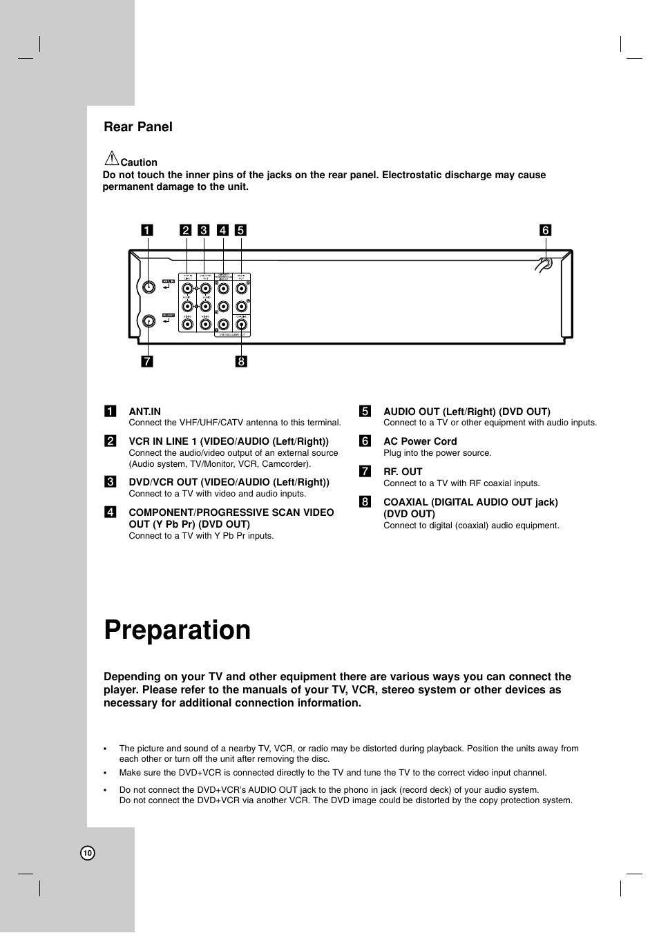 Preparation, Rear panel | Zenith ZDX-313 User Manual | Page 10 / 40