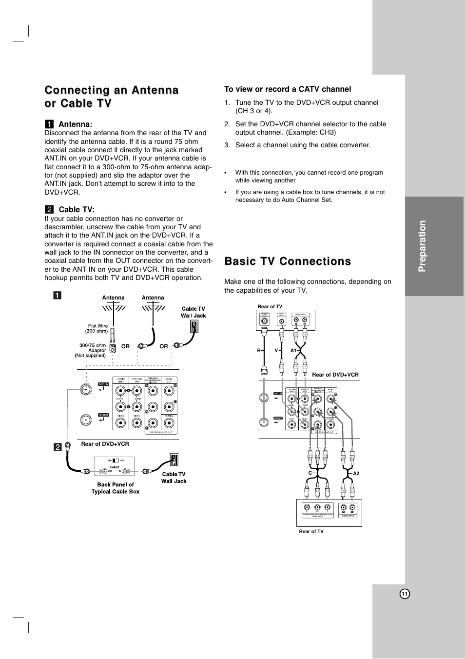 Connecting an, Basic tv connections, Preparation | Aa antenna, Bb cable tv | Zenith ZDX-313 User Manual | Page 11 / 40