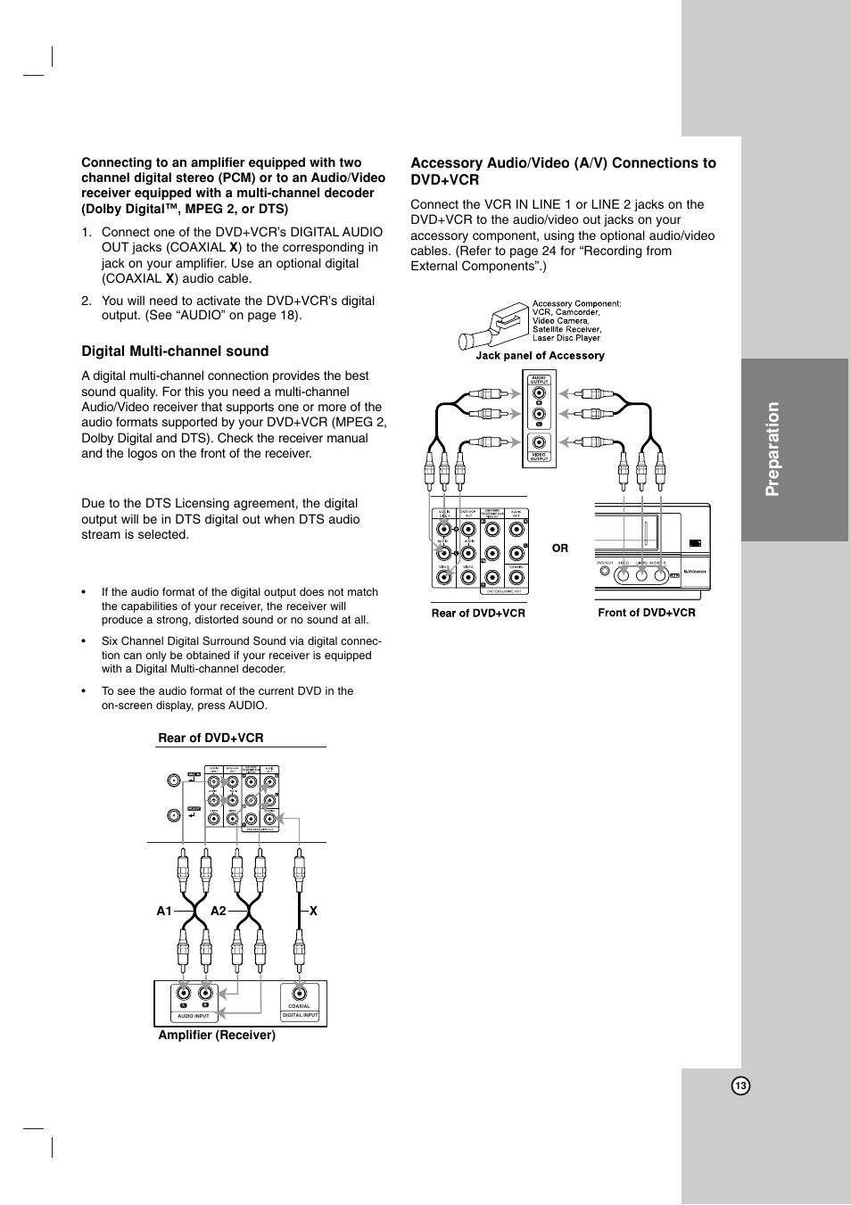 Preparation, Digital multi-channel sound, Accessory audio/video (a/v) connections to dvd+vcr | Zenith ZDX-313 User Manual | Page 13 / 40