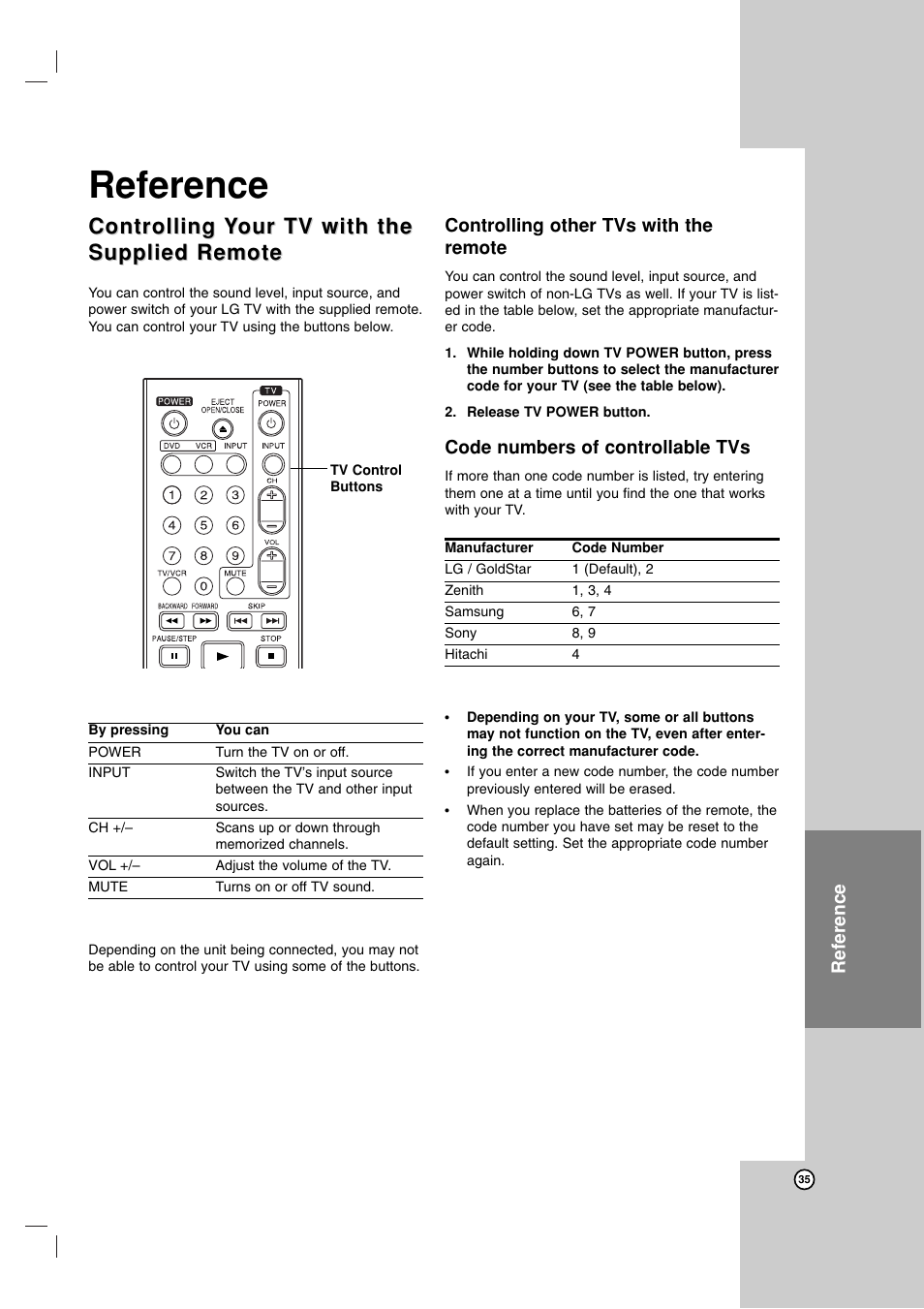 Reference, Controlling | Zenith ZDX-313 User Manual | Page 35 / 40