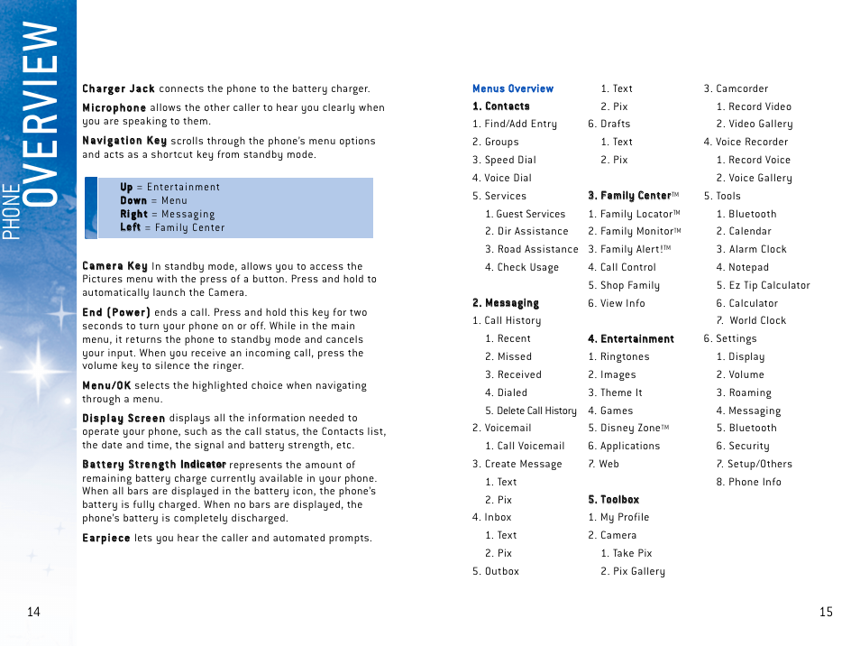 Ph on e | LG DM L200 User Manual | Page 10 / 63