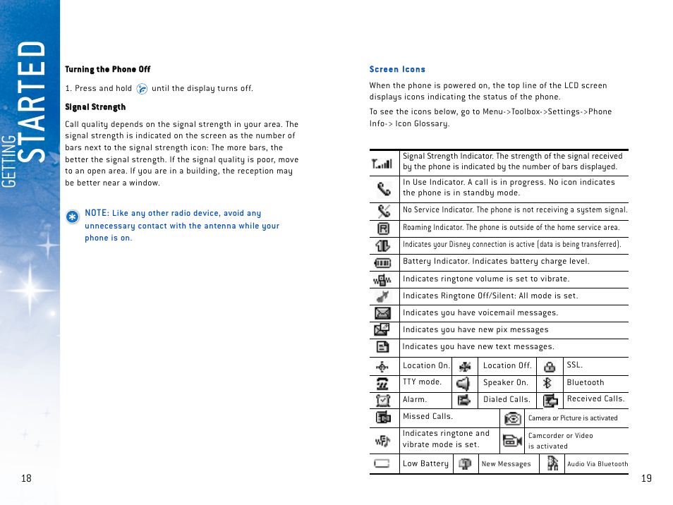 St a r te d, Ge tt in g | LG DM L200 User Manual | Page 12 / 63