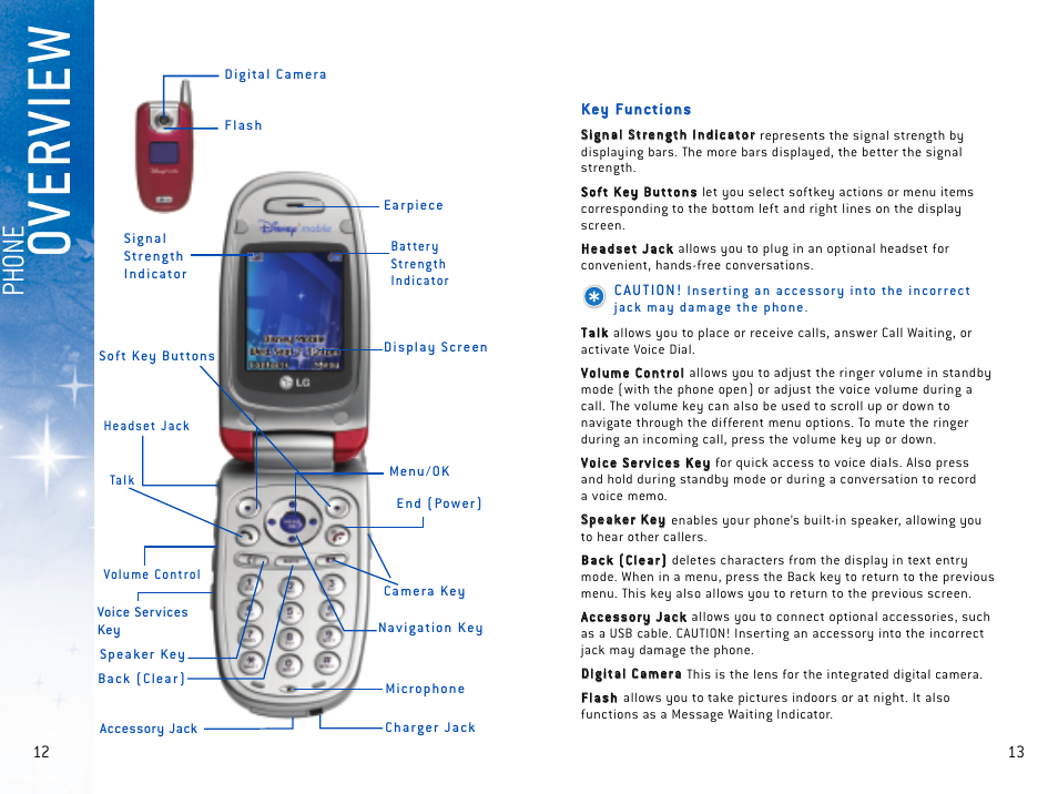 Ph on e | LG DM L200 User Manual | Page 9 / 63